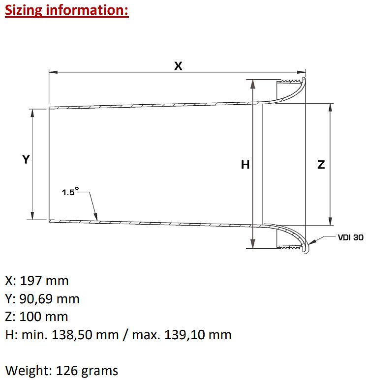 Parametry